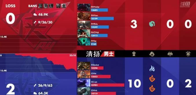  尤文主场灯光故障，比赛中断十分钟  